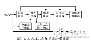 自恢復(fù)式過(guò)欠壓保護(hù)器的設(shè)計(jì)原理